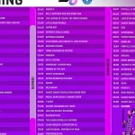SpeeDons 2026 : Le programme du marathon caritatif dévoilé, cap sur un nouveau record !