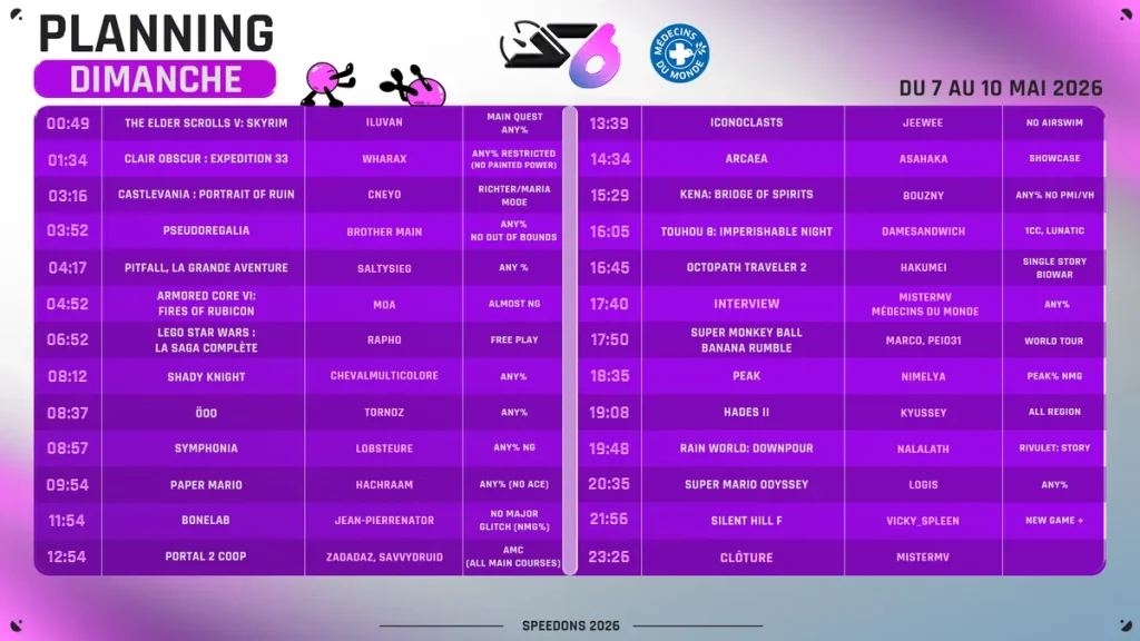 Speedon 2026 planning Dimanche