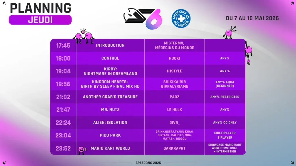 Speedon 2026 planning Jeudi