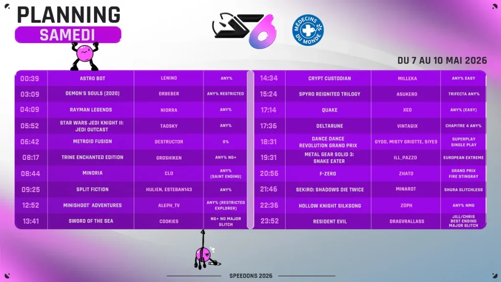 Speedon 2026 planning Samedi