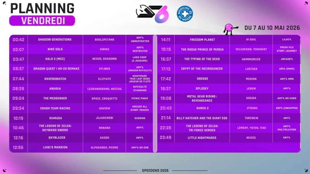Speedon 2026 planning vendredi