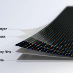 Samsung Flex Titanium : l'avenir des écrans pliables