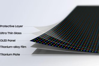 Samsung Flex Titanium : l'avenir des écrans pliables