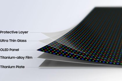 Samsung Flex Titanium : l'avenir des écrans pliables