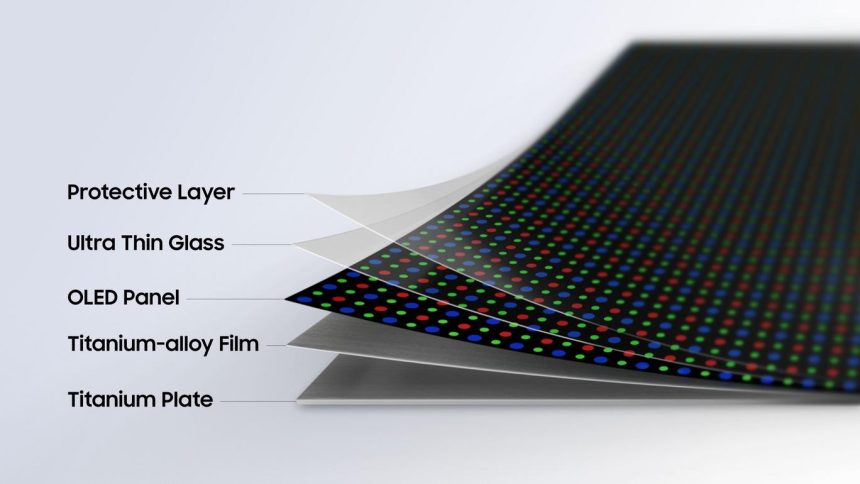 Samsung Flex Titanium : l'avenir des écrans pliables